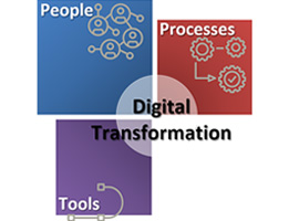 Digital-Transformation-Strategies-in-Clinical