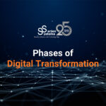 Phases of Digital Transformation